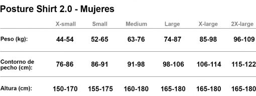 Size guide Posture Shirt CORE - mujer